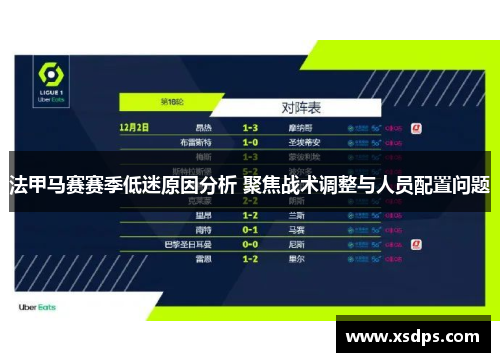 法甲马赛赛季低迷原因分析 聚焦战术调整与人员配置问题